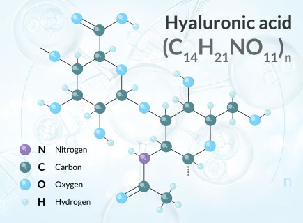 Hyaluronic Acid image